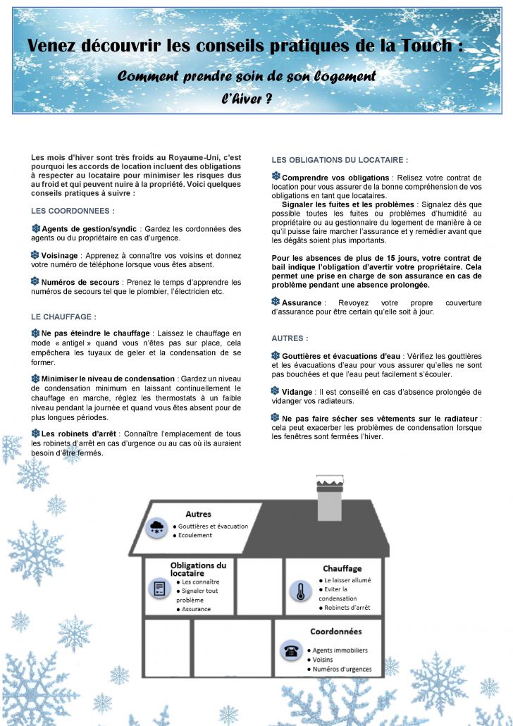 logement londres